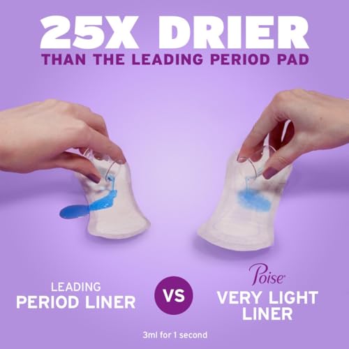 264 Count Long Length Incontinence Panty Liners K982210