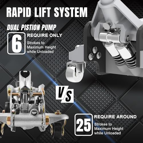 1.5 Ton Low Profile Aluminum Steel Racing Floor Jack A40341