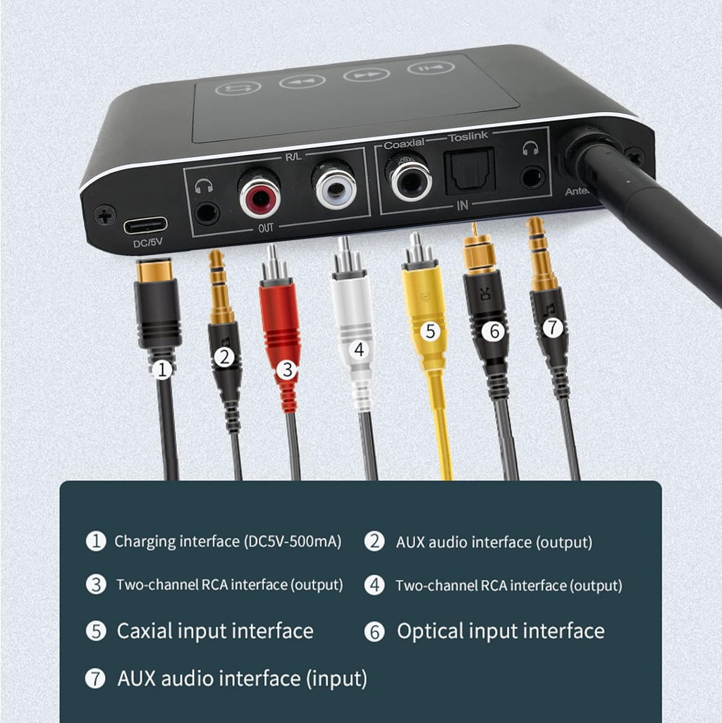 Bluetooth 5.1 Transmitter Receiver with Screen, Optical RCA AUX D333175