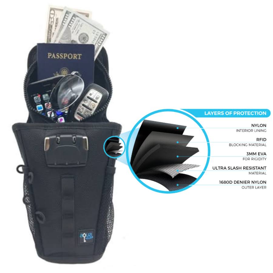 Blue Portable Travel Safe Q8202
