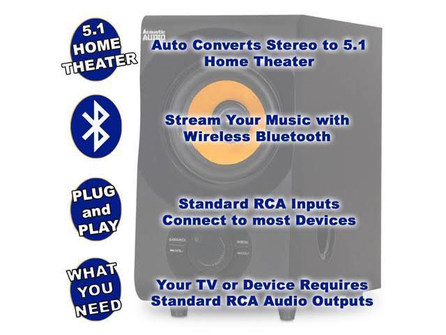 5.1 Channel Home Theater Speaker System H80868
