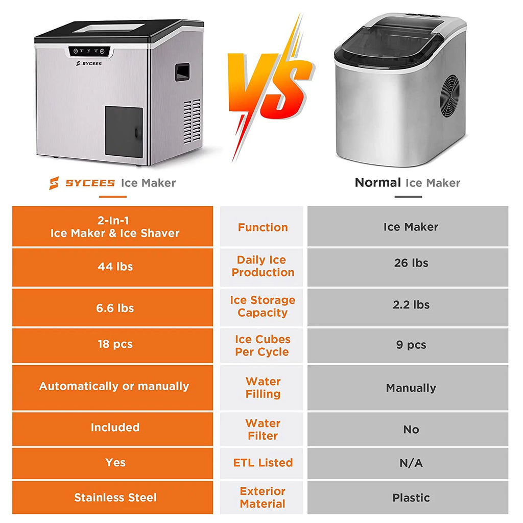 2-in-1 Countertop Ice Maker Machine & Ice Shaver I8376