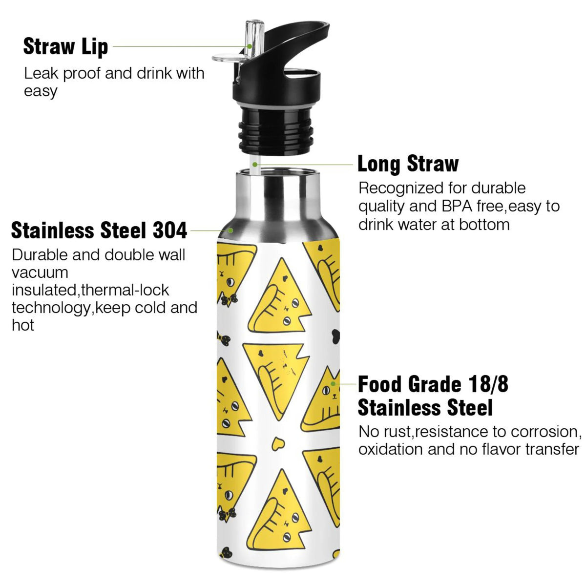 20 OZ Stainless Steel Vacuum Insulated Water Bottle with Straw Lid I1611
