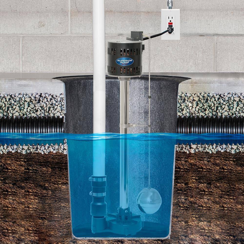 1/2 HP Cast Iron Pedestal Pump T42351