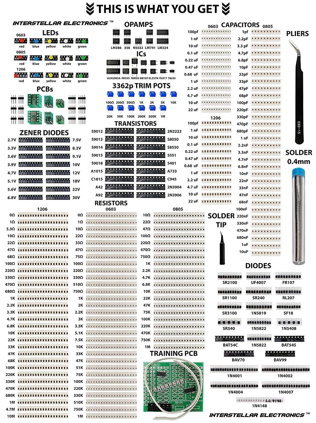 2900 pcs SMD Component Assortment Kit P884