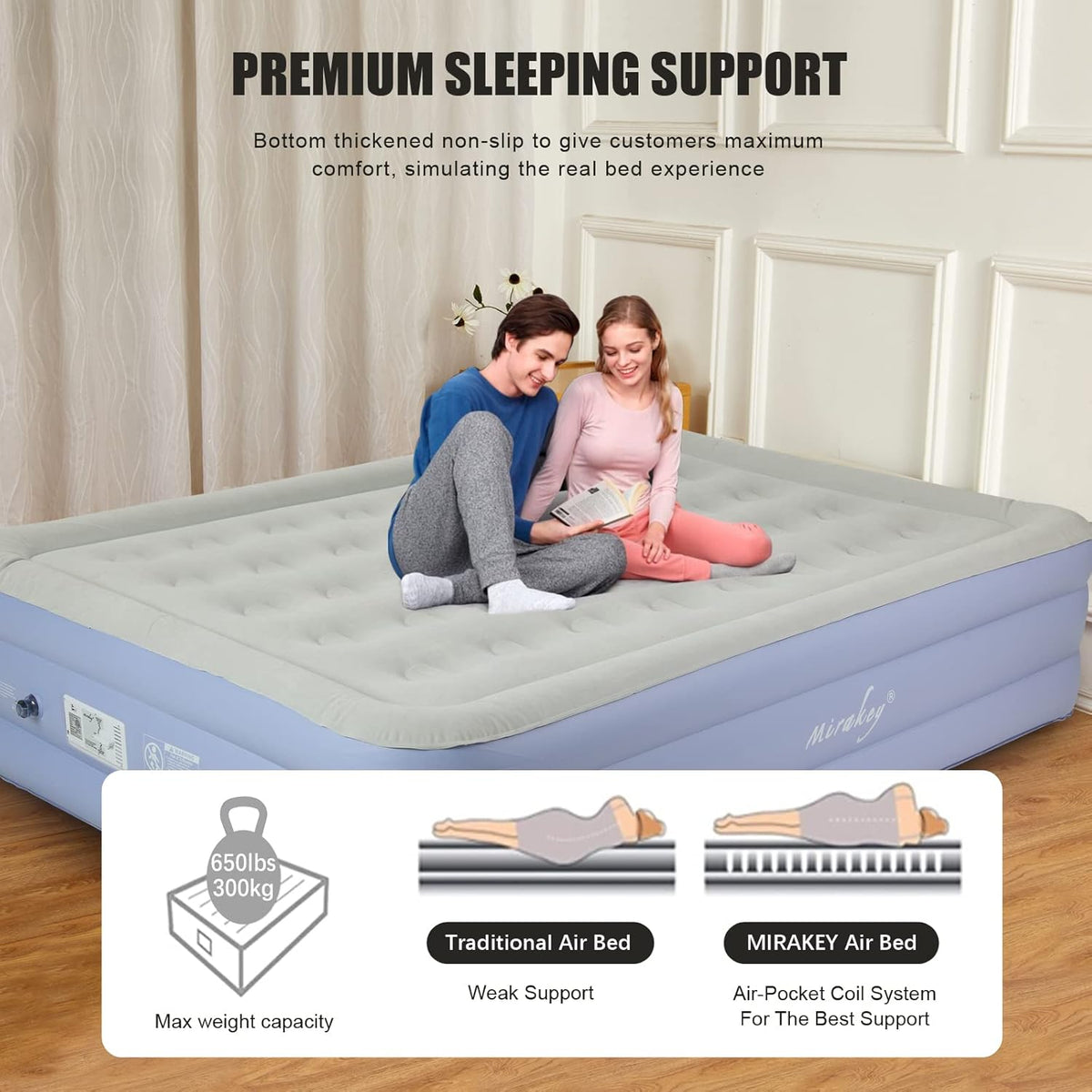 Twin Air Mattress with Built in Pump, Light Blue White, Pack of 2 O4044