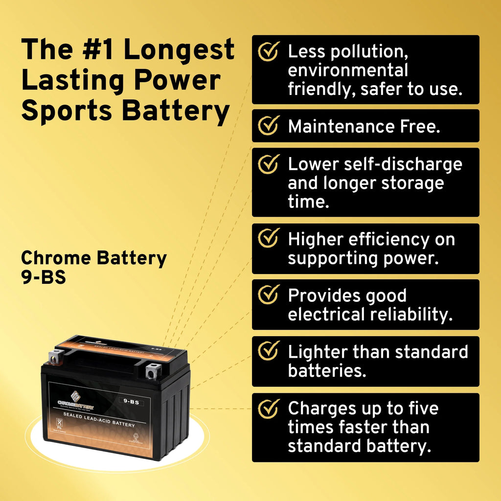 Motorcycle Battery for Kawasaki ZX-6R 2005 O27903