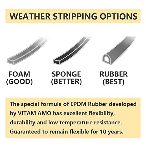 Self-Adhesive Weather Stripping Seal Strip 18 Feet U555
