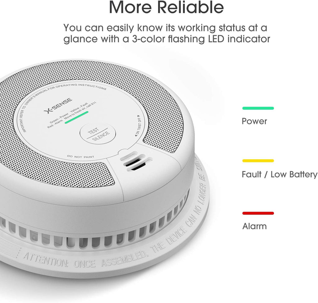 2-in-1 Smoke and Carbon Monoxide Detector Alarm V4281