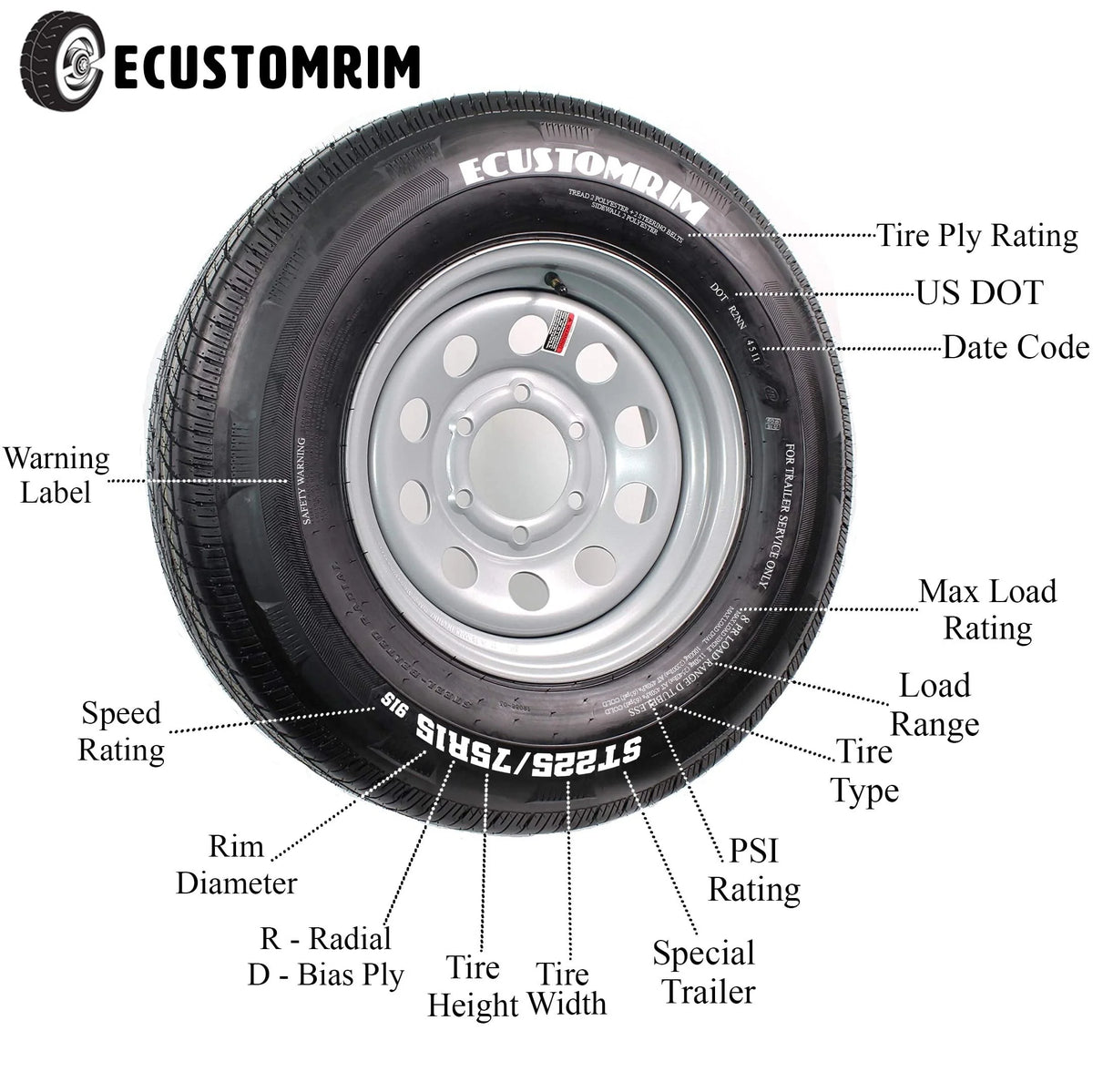 2-Pack Trailer Tire On Rim 4.80-8 4 Lug 6 Ply Galvanized Wheel K809