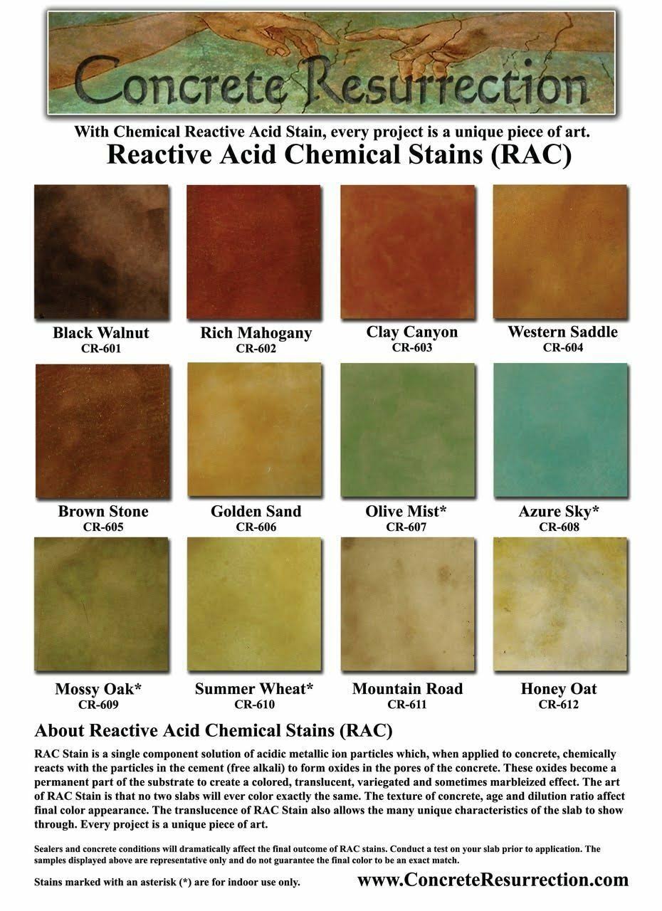 Concrete Stain 1 gal. I96066