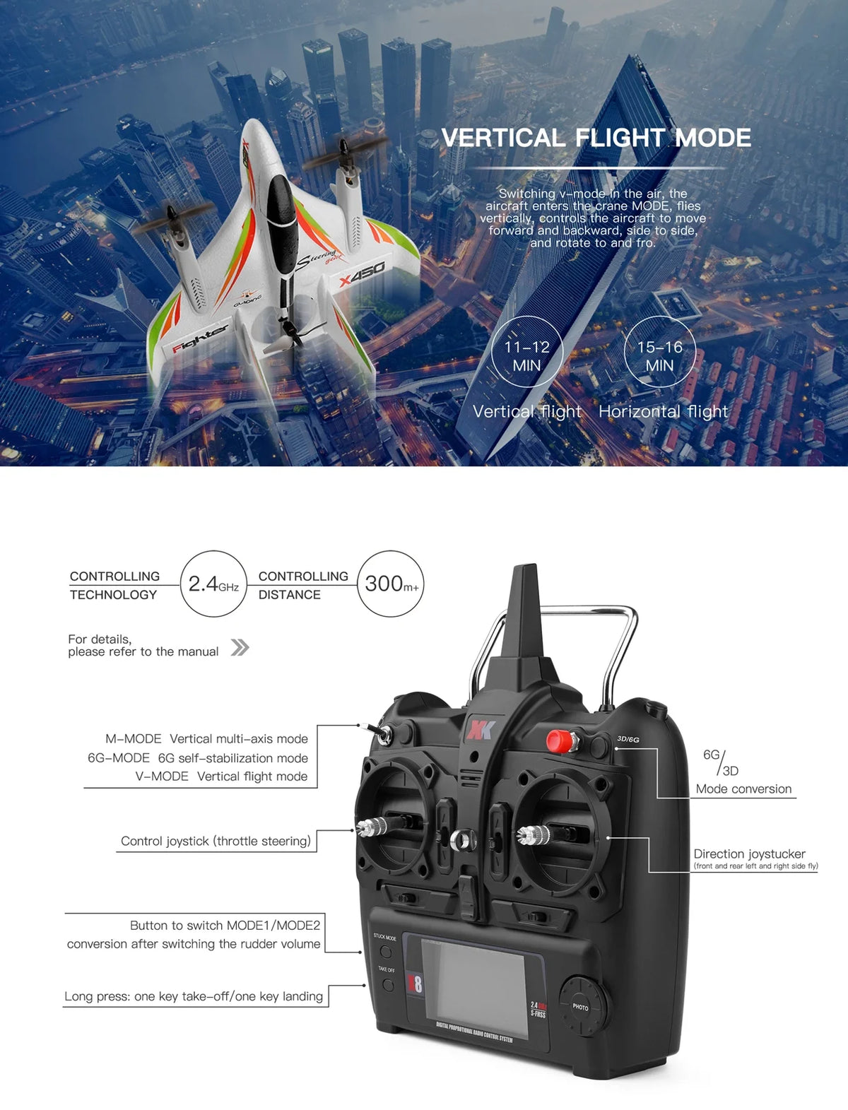 RC Airplane Brushless 2.4G 6CH Fixed Wing RTF I6615