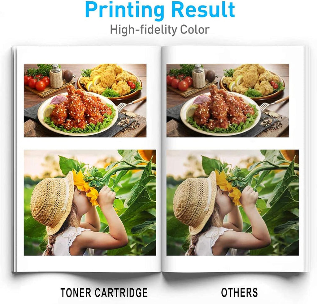 Replacement Toner Cartridge Cyan A32015