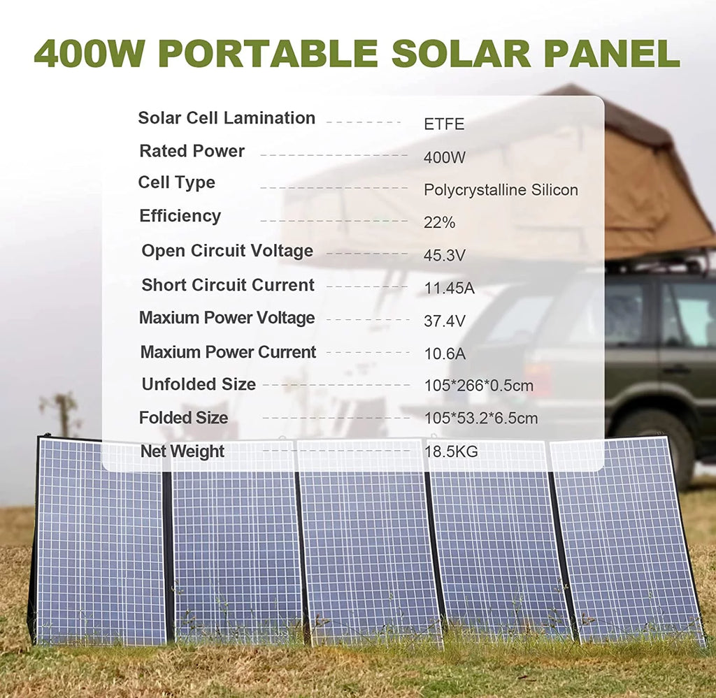 2000W 1500Wh Portable Power Station with 4 AC Outlets Q945538