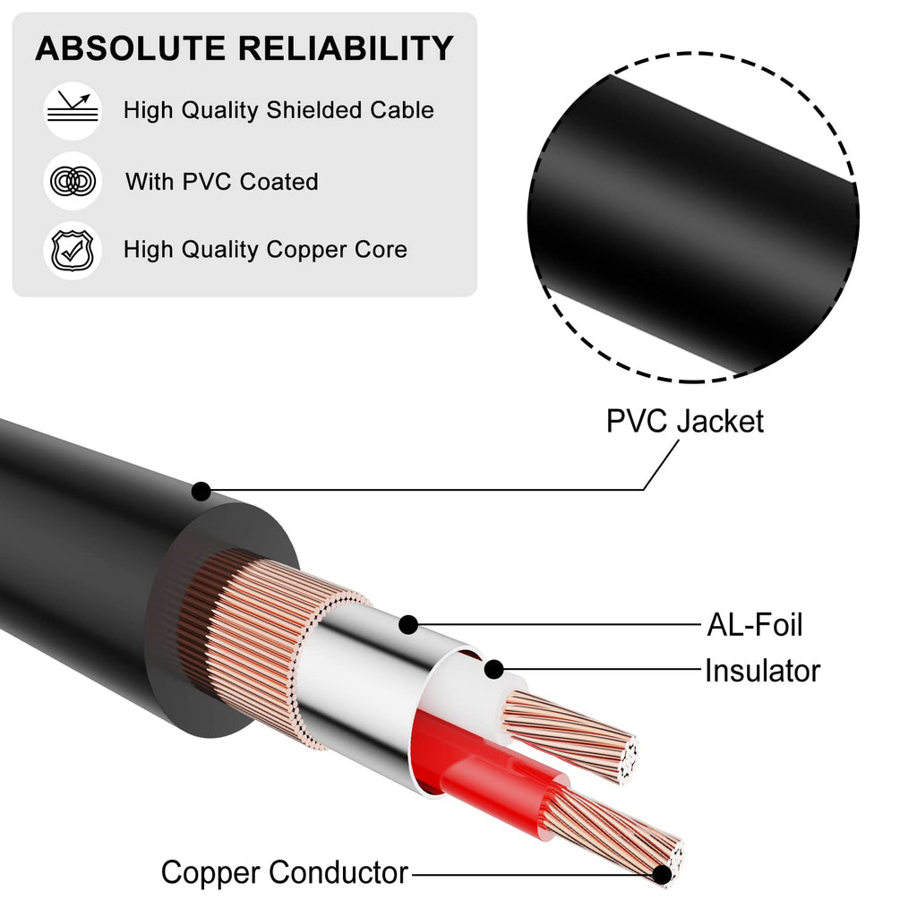 6.35mm to 2RCA Stereo Audio Adapter Cable I4886