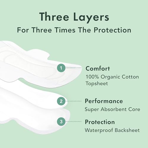 Organic Cotton Cover Pads, Regular Absorbency, Unscented, Ultra Thin Pads with Wings, 56 Total U211366