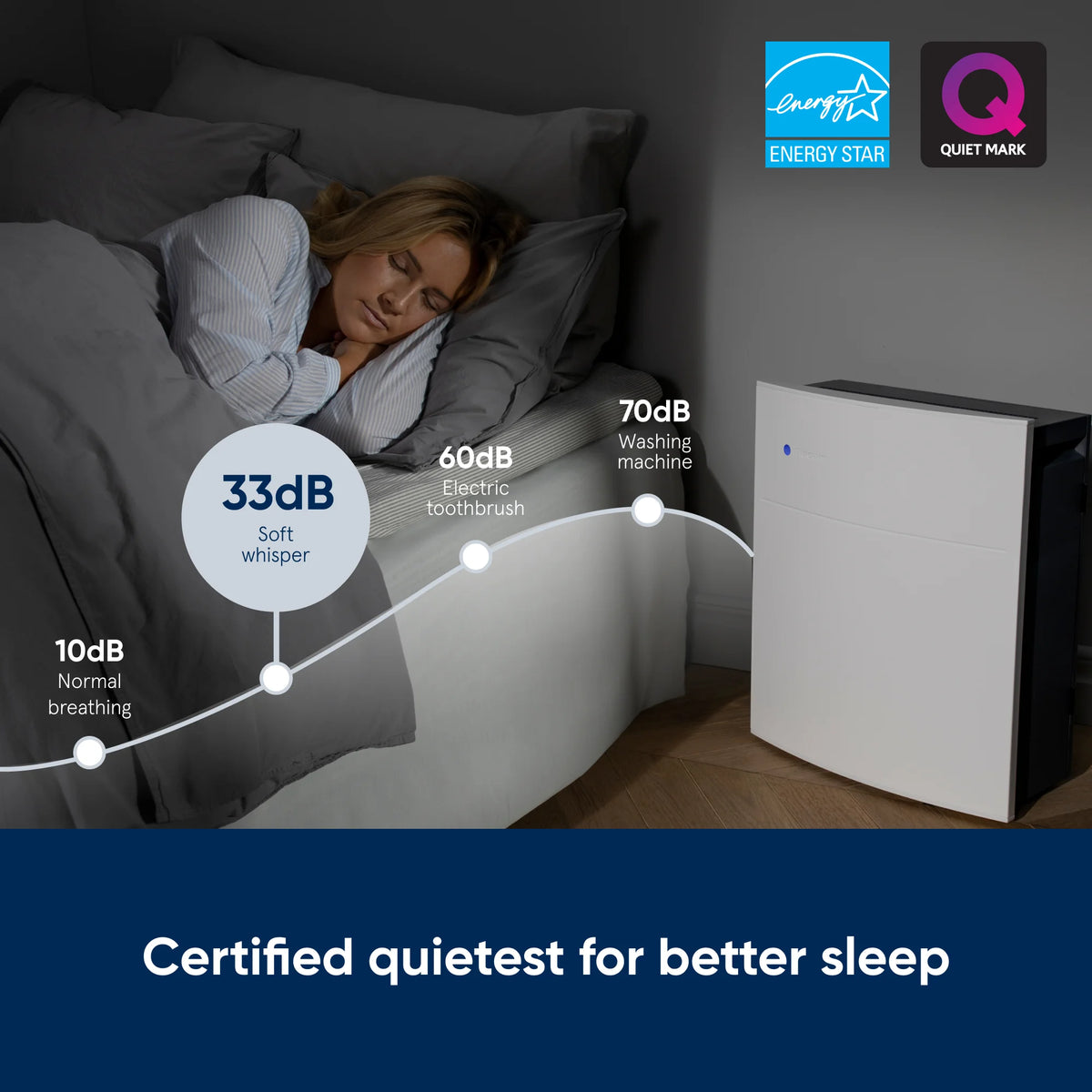Air Purifier up to 434 sq ft S501870