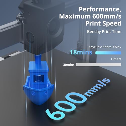 3D Printer with Multi Color Printing, 420x420x500mm Build Volume, Auto Leveling E913