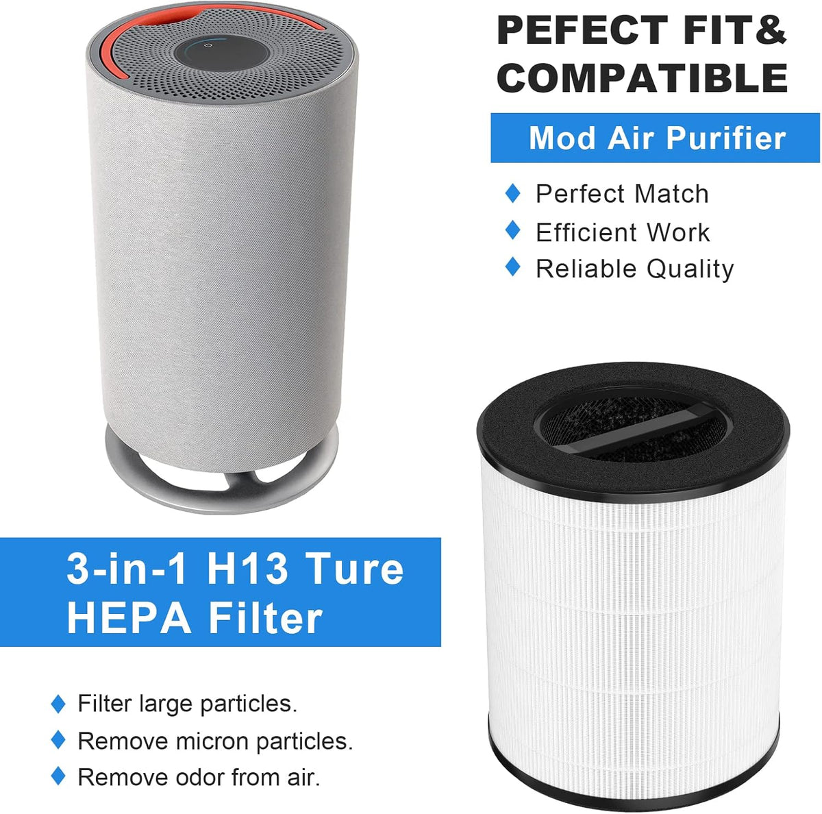 MERV 17 HEPA Replacement Filter O60932