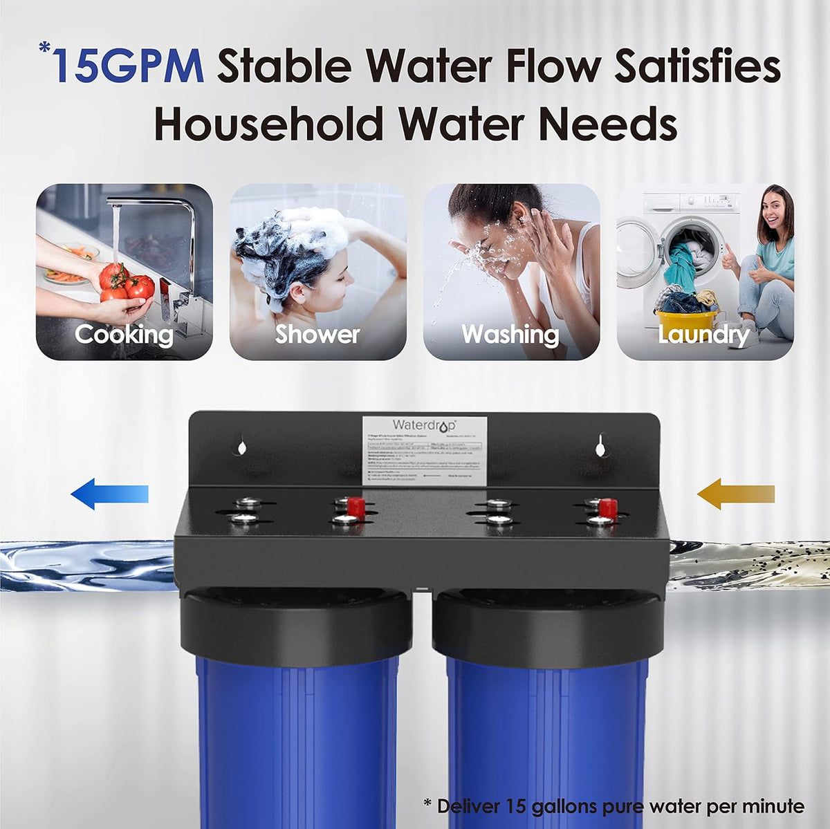 Whole House Water Filter System with Carbon and Sediment Filters C534