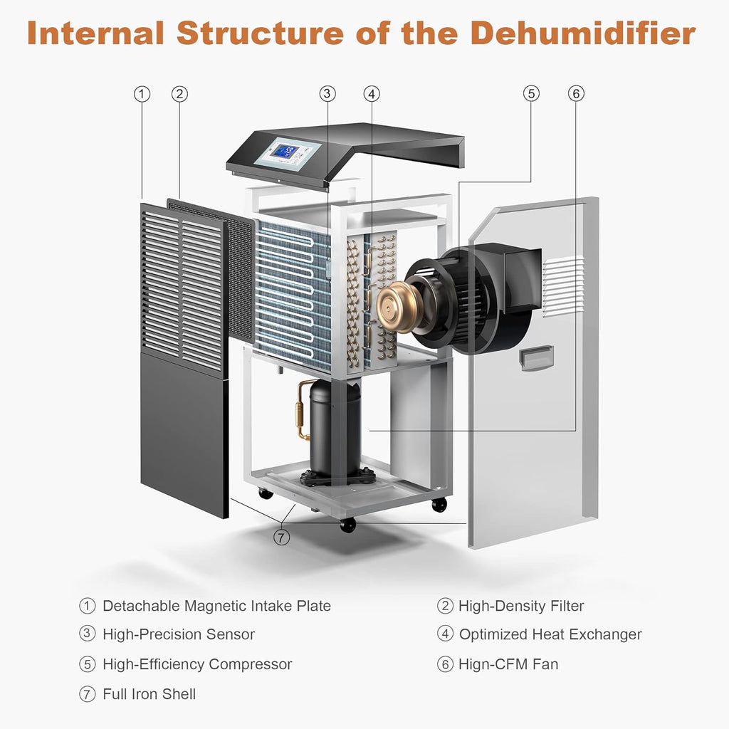 232 Pints Commercial Dehumidifier with Continuous Drain Hose J656216