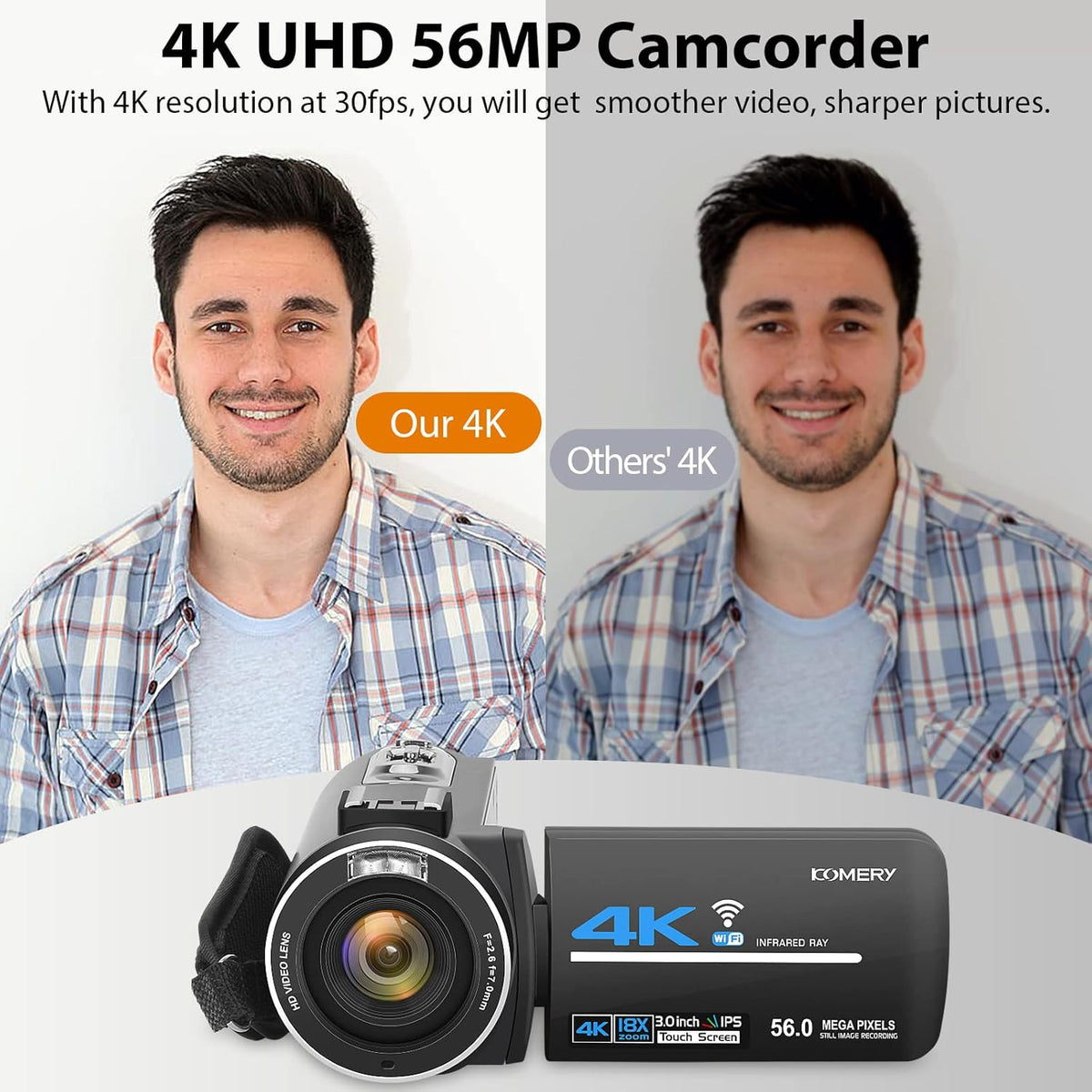 4K 56MP UHD Camcorder with IR Night Vision 18X Digital Zoom Q169