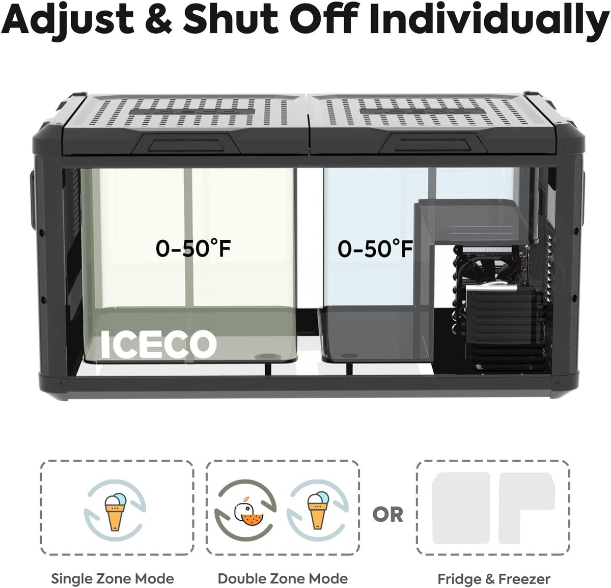 79.2 Quarts Dual Zone Portable Refrigerator with SECOP Compressor B362