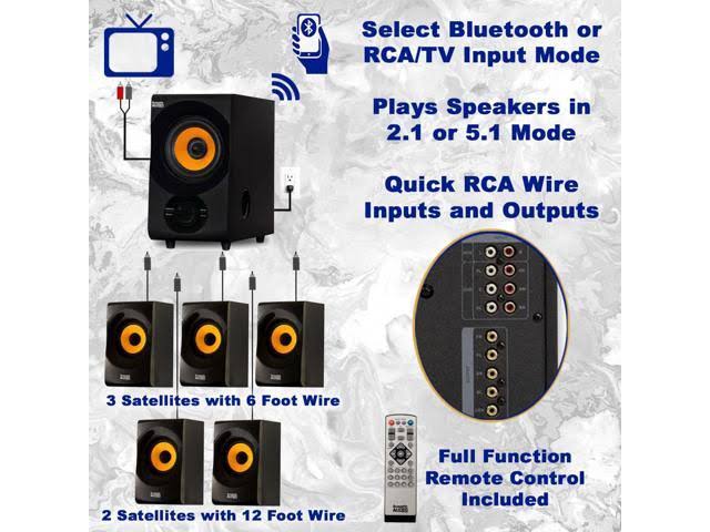 5.1 Channel Home Theater Speaker System H80868