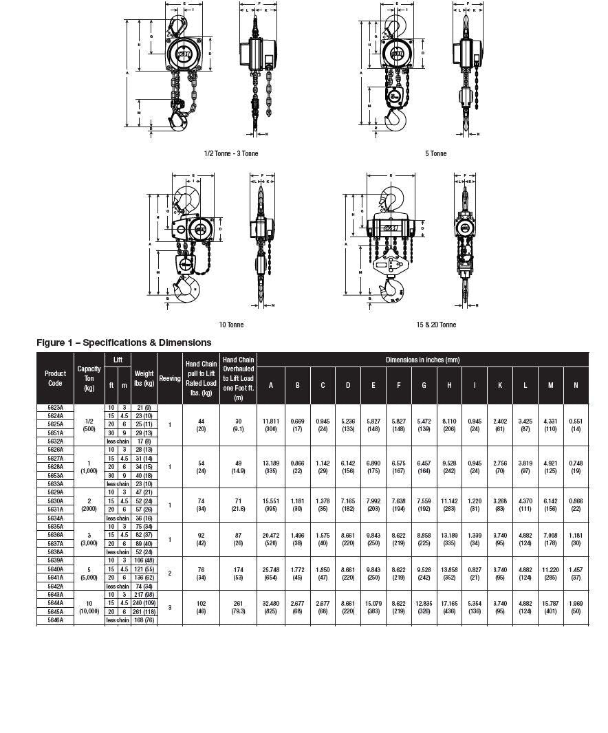Steel Hand Chain Hoist with Hook Mounted, 1000 lbs Capacity, 20' Lift Height H532306