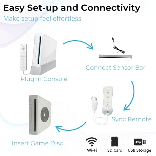 White Wii Console with 2 Remotes, 2 Nunchucks, Dual Dock Stand, Sensor Bar, AV Cable and 2 Gaming Sleeves O5848