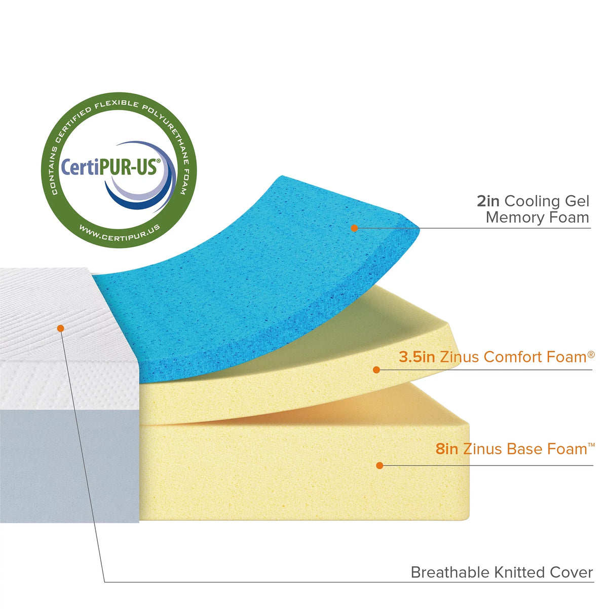 13.5 Gel Memory Foam Mattress Queen E594235