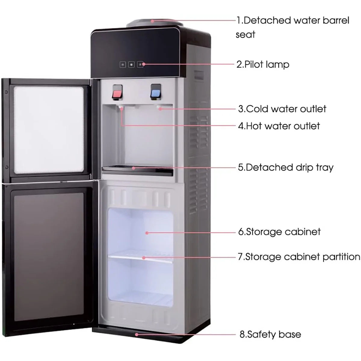 Top-Loading Water Dispenser for 5 Gallon Bottles, Hot & Cold Water Cooler with Storage Cabinet & Glass Door, Gray P7887