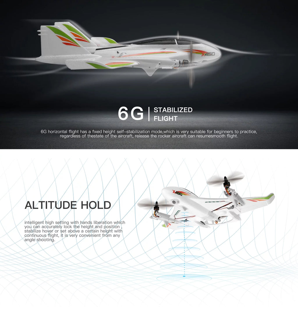 RC Airplane Brushless 2.4G 6CH Fixed Wing RTF I6615