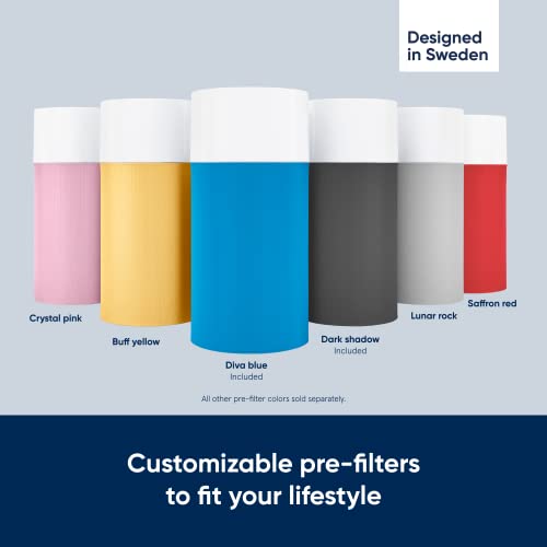 Air Purifiers for Medium Rooms Y55568