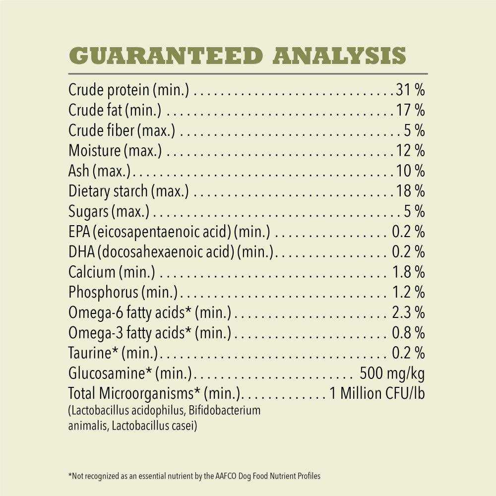 Pork Squash Dry Dog Food Q12690