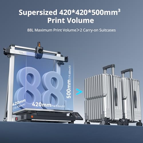 3D Printer with Multi Color Printing, 420x420x500mm Build Volume, Auto Leveling E913