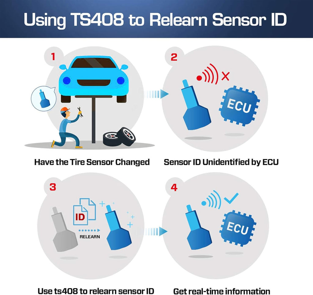 TPMS Relearn Tool M128