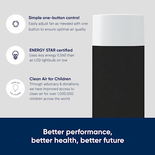 Air Purifiers for Medium Rooms Y55568
