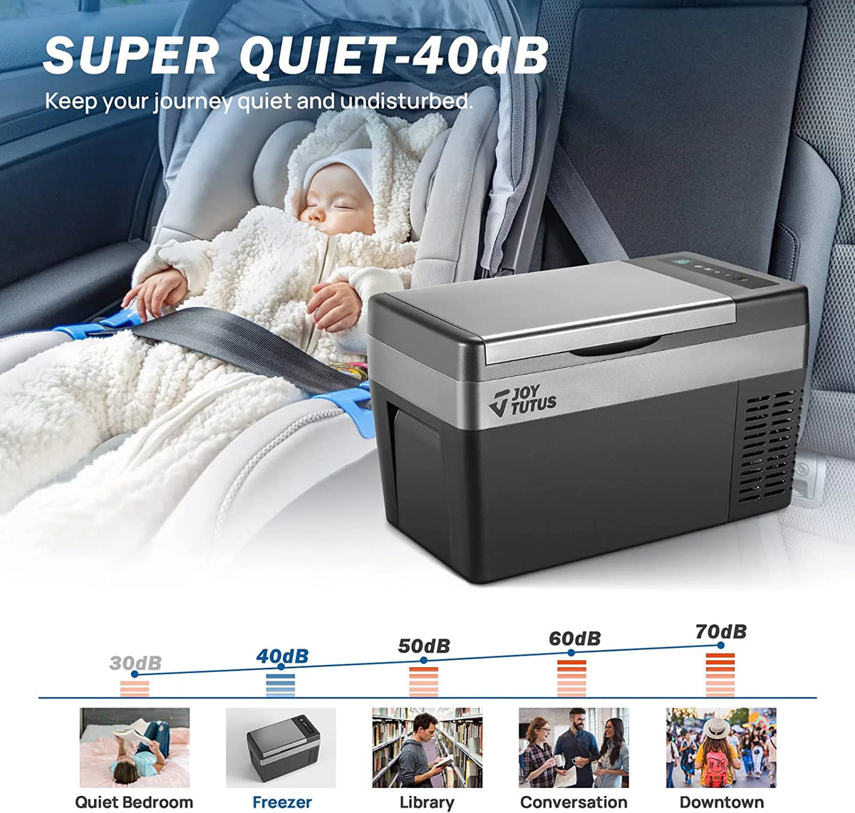 25L Portable Car Refrigerator Cooler 12/24V DC 110V AC I2348