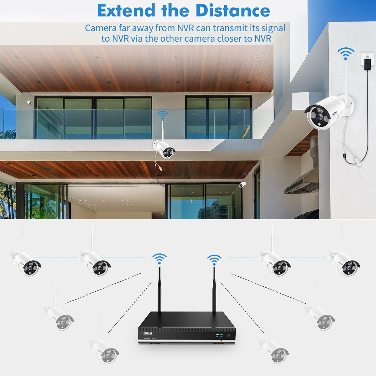 8CH 4Pcs 1080P Night Vision Security Camera System with 1TB Hard Drive J657898
