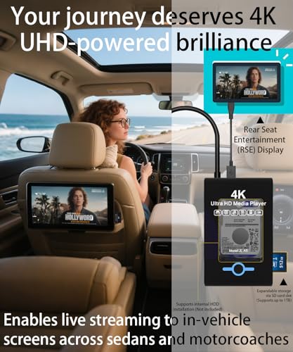 4K Ultra HD Media Player & HDD Enclosure 2-in-1 J210871
