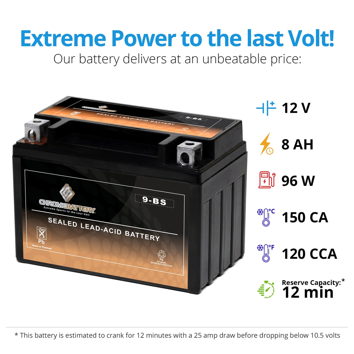 Motorcycle Battery for Kawasaki ZX-6R 2005 O27903