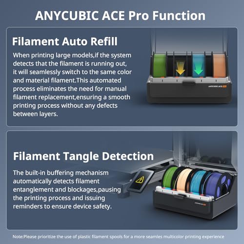 3D Printer with Multi Color Printing, 420x420x500mm Build Volume, Auto Leveling E913