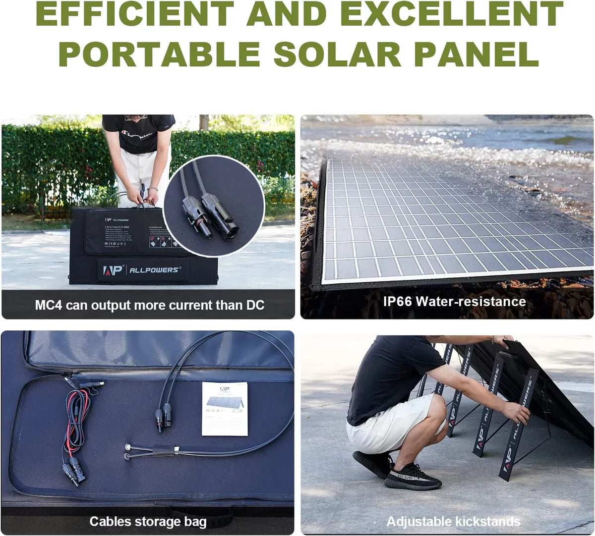 2000W 1500Wh Portable Power Station with 4 AC Outlets Q945538
