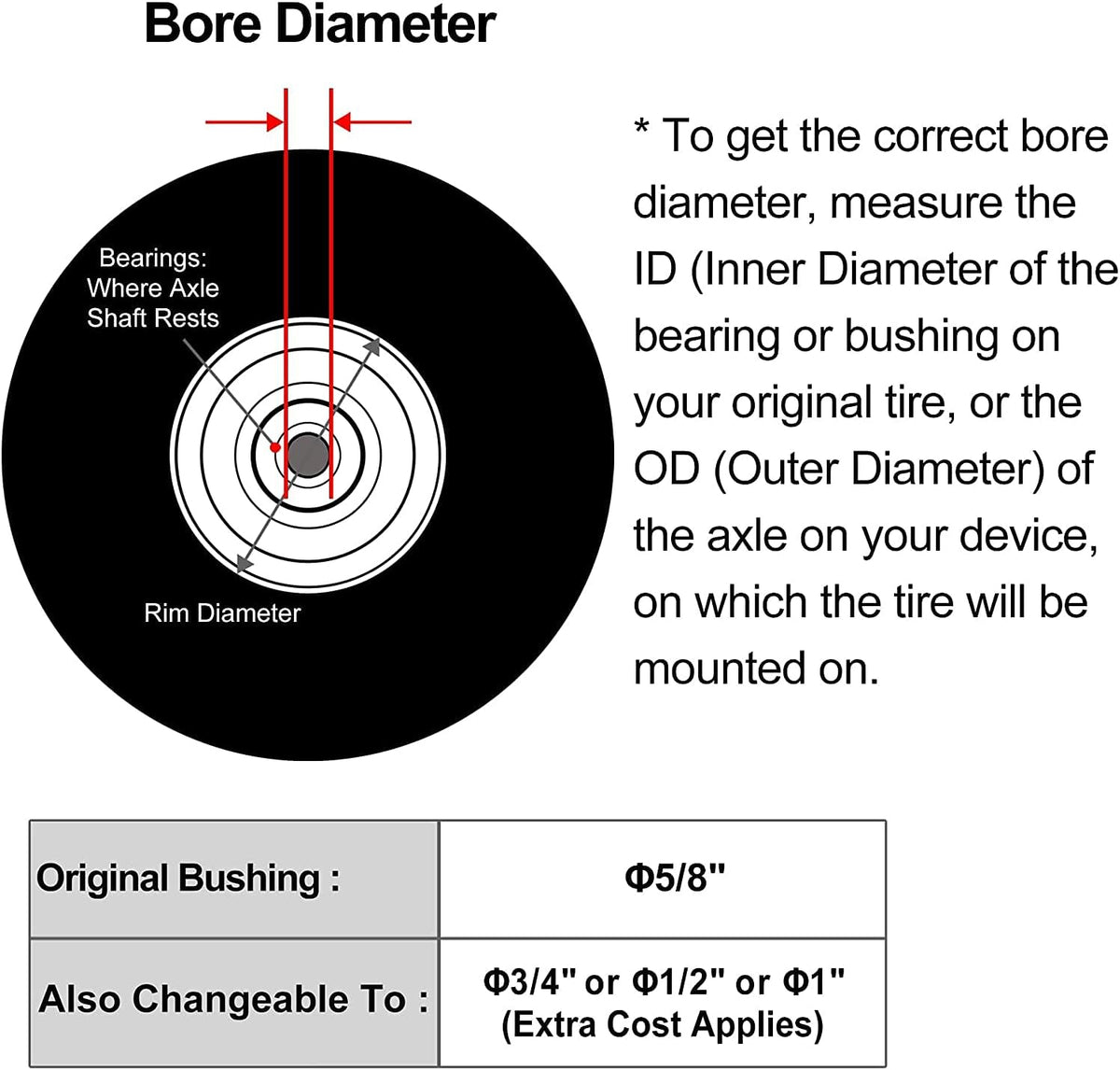 4.80/4.00-8 Solid Flat-Free Wheelbarrow Wheels with Ball Bearing G57455