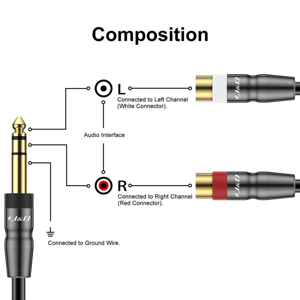 6.35mm to 2RCA Stereo Audio Adapter Cable I4886