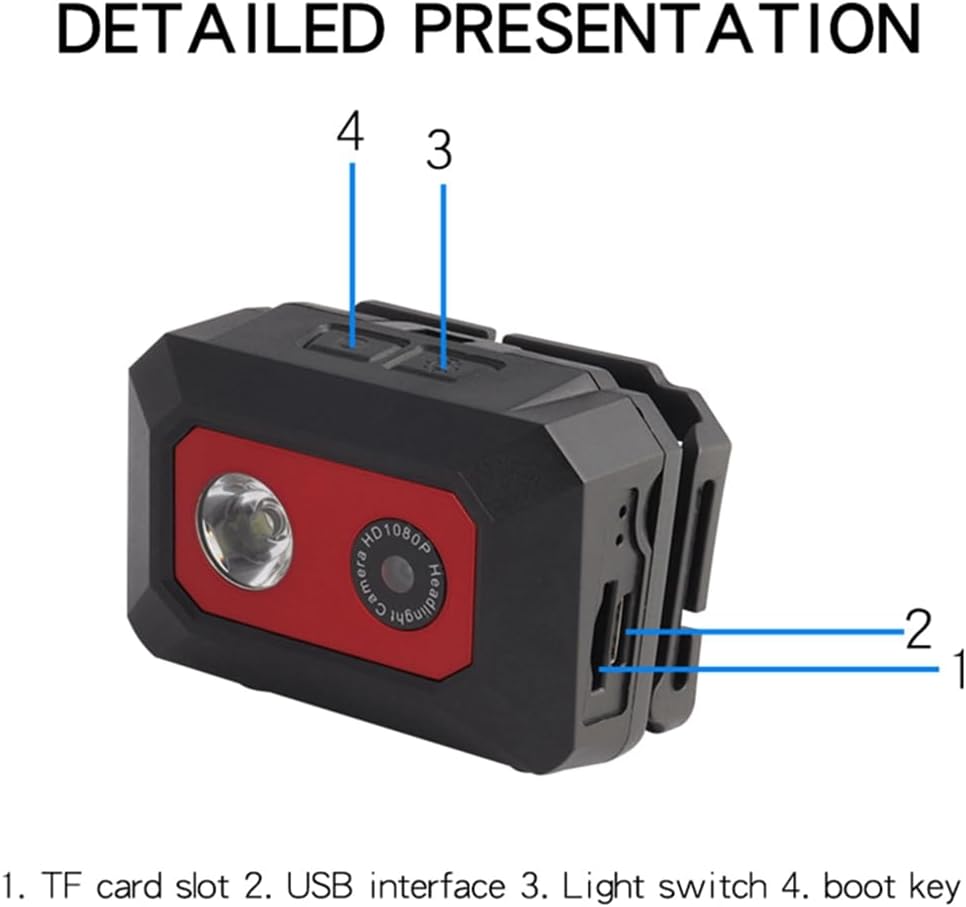 Night Vision Head-Mounted Action Camera Helmet Video Recording DVR Cam N97597