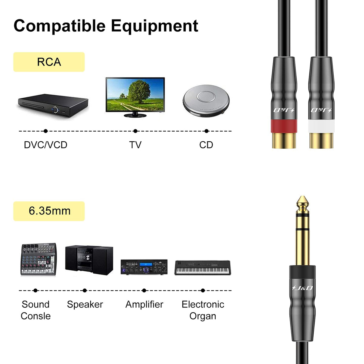 6.35mm to 2RCA Stereo Audio Adapter Cable I4886
