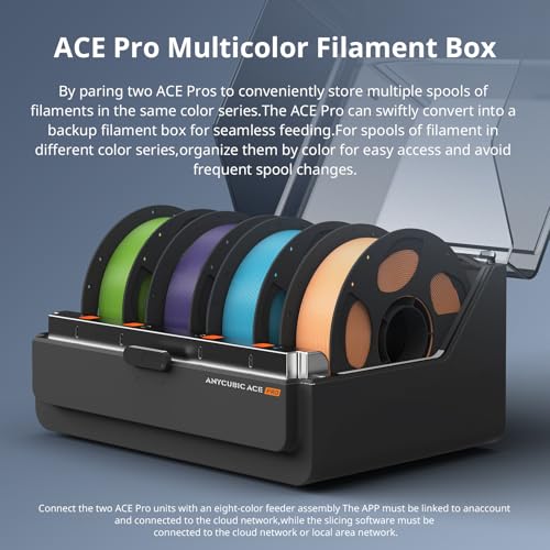 3D Printer with Multi Color Printing, 420x420x500mm Build Volume, Auto Leveling E913