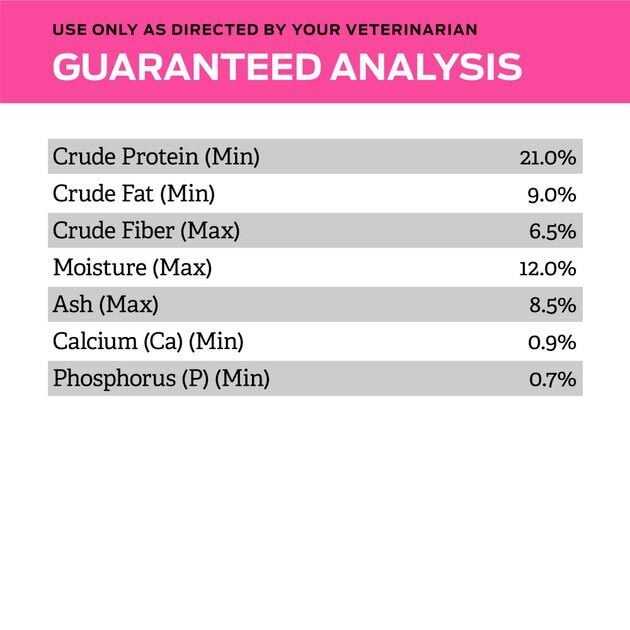 Urinary Dog Food E401262